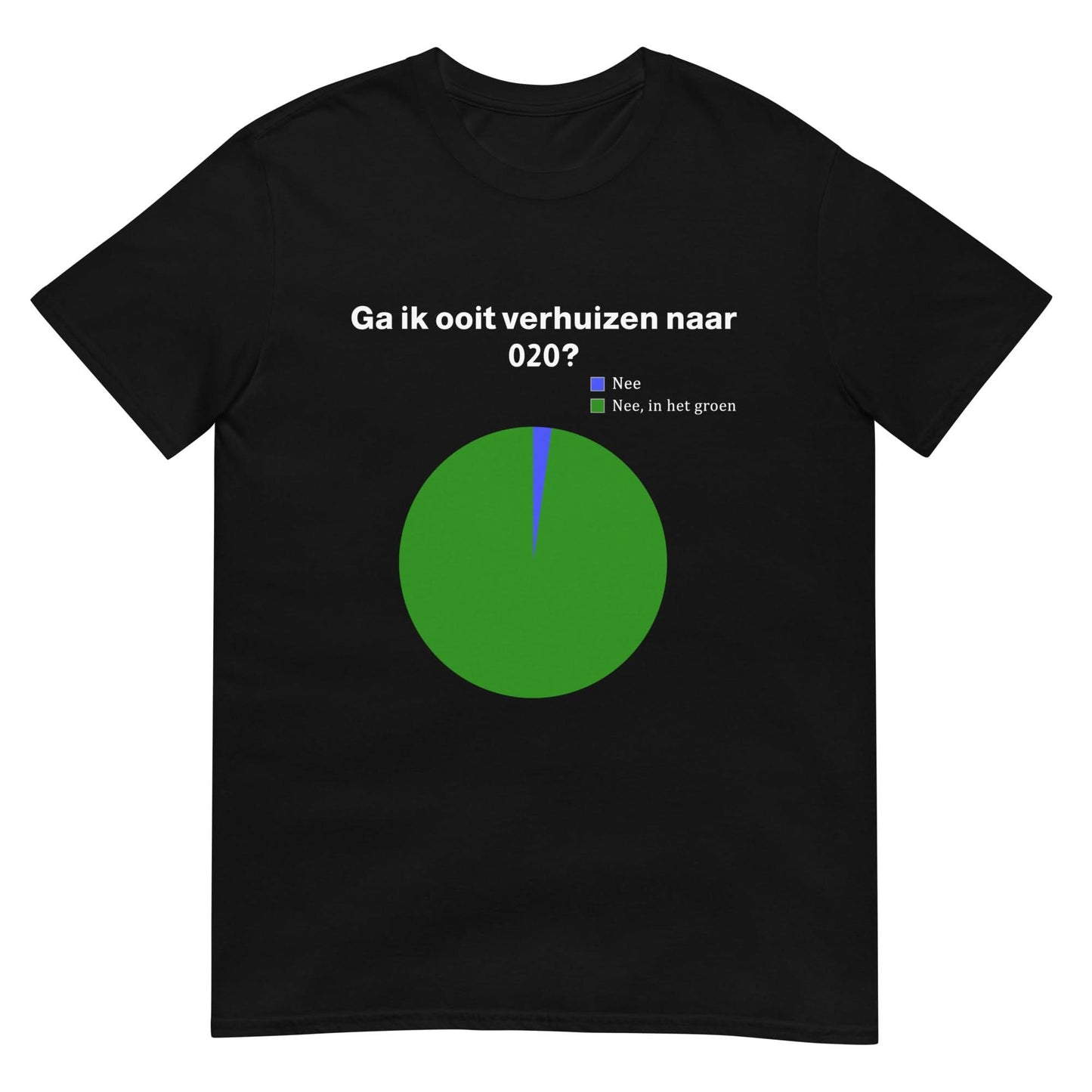 Unisex T-shirt (Ga ik ooit verhuizen naar 020?)