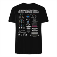 {"origin":"mayzing","colors":["Zwart","Zwart","Zwart","Zwart","Zwart","Zwart","Zwart","Zwart"],"sizes":["S","5XL","4XL","3XL","2XL","XL","L","M"],"isMainImage":true,"isCustomMockup":false}