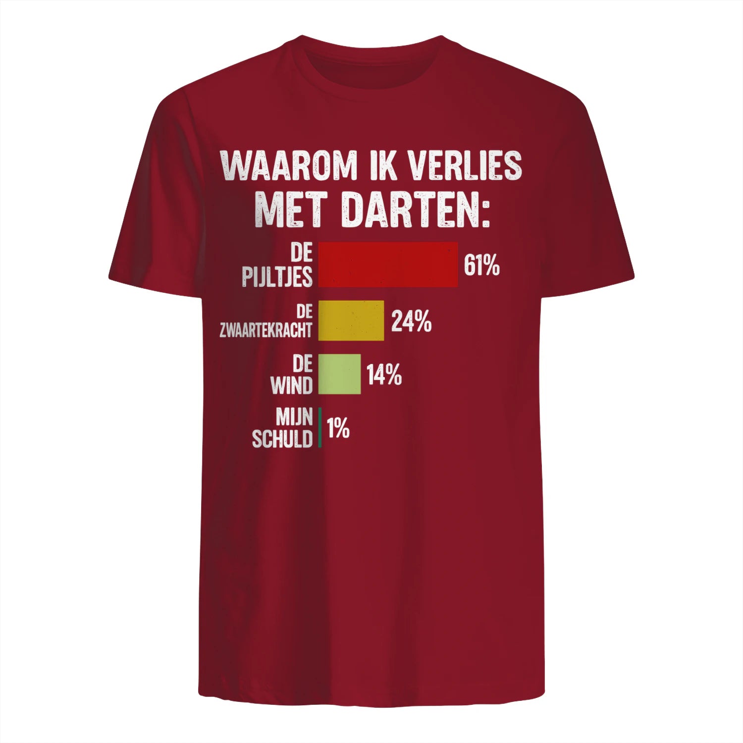 {"origin":"mayzing","colors":["Antiek Kersenrood","Antiek Kersenrood","Antiek Kersenrood","Antiek Kersenrood","Antiek Kersenrood","Antiek Kersenrood","Antiek Kersenrood"],"sizes":["4XL","3XL","2XL","XL","L","M","S"],"isMainImage":true}