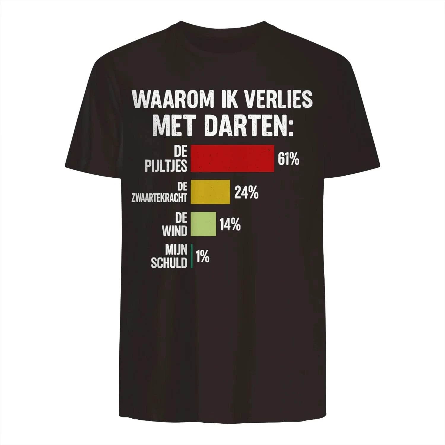 {"origin":"mayzing","colors":["Donkere Chocolade","Donkere Chocolade","Donkere Chocolade","Donkere Chocolade","Donkere Chocolade","Donkere Chocolade"],"sizes":["3XL","2XL","XL","L","M","S"],"isMainImage":true}