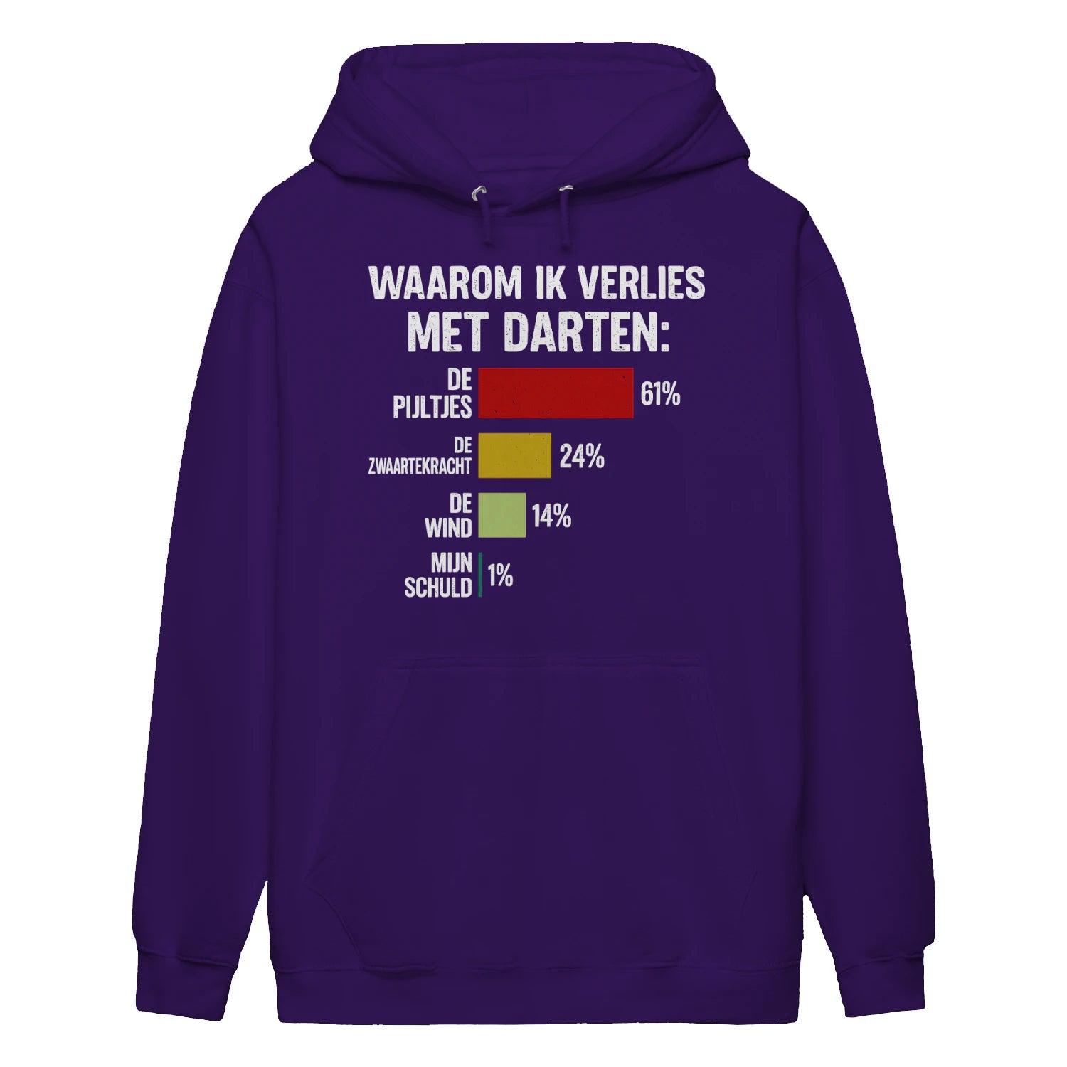 {"origin":"mayzing","colors":["Paars","Paars","Paars","Paars","Paars"],"sizes":["2XL","XL","L","M","S"],"isMainImage":true}