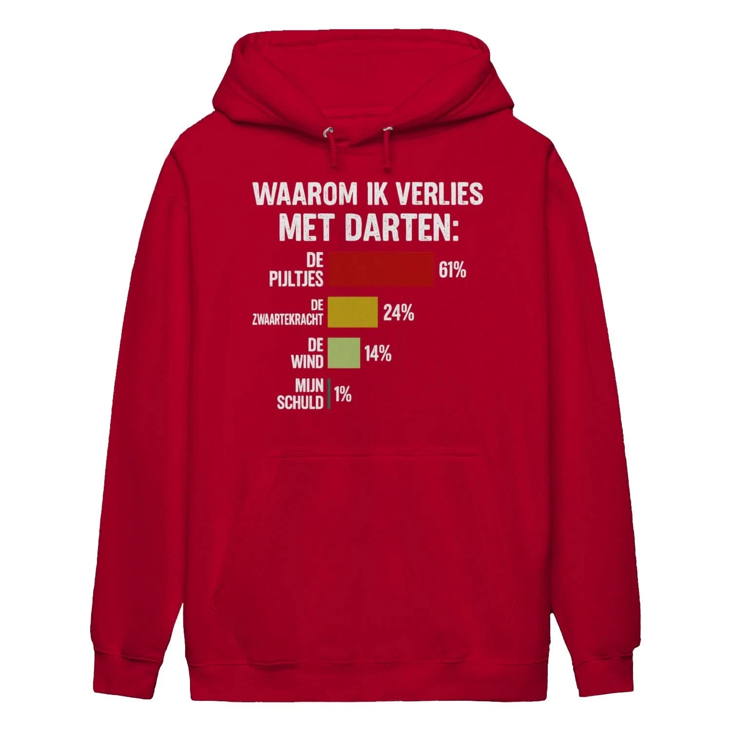{"origin":"mayzing","colors":["Rood","Rood","Rood","Rood","Rood","Rood"],"sizes":["3XL","2XL","XL","L","M","S"],"isMainImage":true}