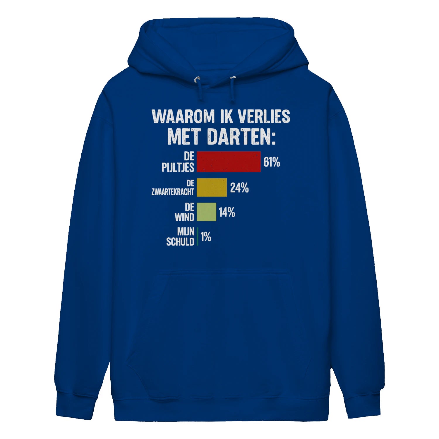 {"origin":"mayzing","colors":["Koninklijk Blauw","Koninklijk Blauw","Koninklijk Blauw","Koninklijk Blauw","Koninklijk Blauw"],"sizes":["2XL","XL","L","M","S"],"isMainImage":true}