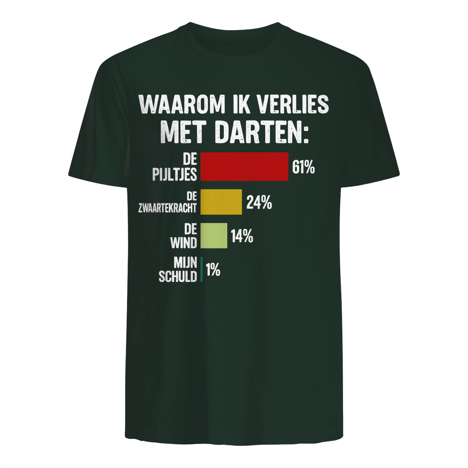 {"origin":"mayzing","colors":["Bosgroen","Bosgroen","Bosgroen","Bosgroen","Bosgroen","Bosgroen","Bosgroen","Bosgroen"],"sizes":["5XL","4XL","3XL","2XL","XL","L","M","S"],"isMainImage":true}