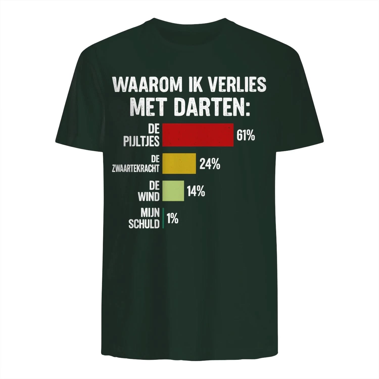 {"origin":"mayzing","colors":["Bosgroen","Bosgroen","Bosgroen","Bosgroen","Bosgroen","Bosgroen","Bosgroen","Bosgroen"],"sizes":["5XL","4XL","3XL","2XL","XL","L","M","S"],"isMainImage":true}
