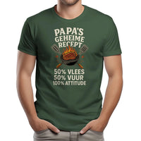 {"colors":["Legergroen","Legergroen","Legergroen","Legergroen","Legergroen","Legergroen","Legergroen","Legergroen"],"sizes":["5XL","4XL","3XL","2XL","XL","L","M","S"],"isMainImage":false}