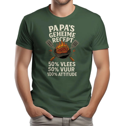 {"colors":["Legergroen","Legergroen","Legergroen","Legergroen","Legergroen","Legergroen","Legergroen","Legergroen"],"sizes":["5XL","4XL","3XL","2XL","XL","L","M","S"],"isMainImage":false}