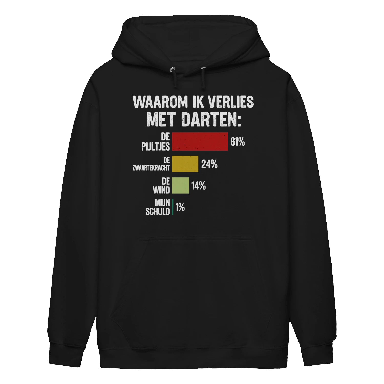 {"origin":"mayzing","colors":["Zwart","Zwart","Zwart","Zwart","Zwart","Zwart","Zwart","Zwart"],"sizes":["S","5XL","4XL","3XL","2XL","XL","L","M"],"isMainImage":true}