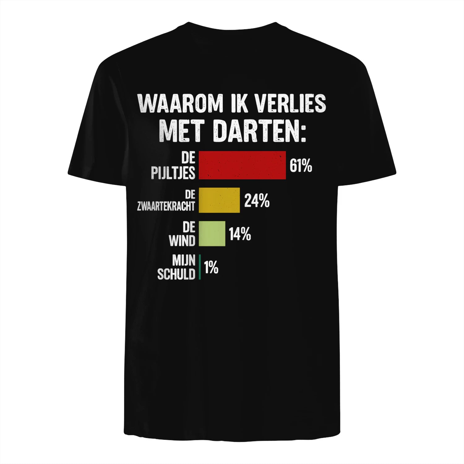 {"origin":"mayzing","colors":["Zwart","Zwart","Zwart","Zwart","Zwart","Zwart","Zwart","Zwart"],"sizes":["S","5XL","4XL","3XL","2XL","XL","L","M"],"isMainImage":true}