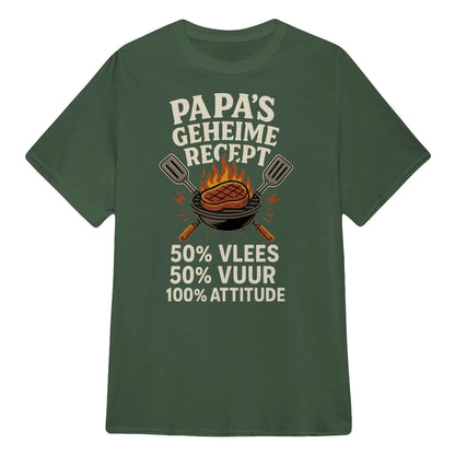 {"colors":["Legergroen","Legergroen","Legergroen","Legergroen","Legergroen","Legergroen","Legergroen","Legergroen"],"sizes":["5XL","4XL","3XL","2XL","XL","L","M","S"],"isMainImage":true}