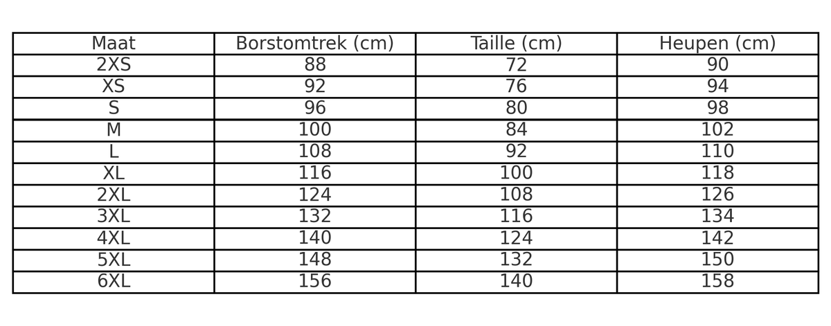 Unisex Kersttrui (Pl*urt op, kus mijn sneeuwballen)