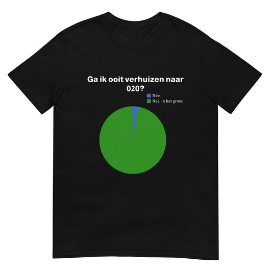 Unisex T-shirt (Ga ik ooit verhuizen naar 020?)