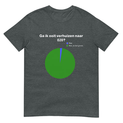Unisex T-shirt (Ga ik ooit verhuizen naar 020?)
