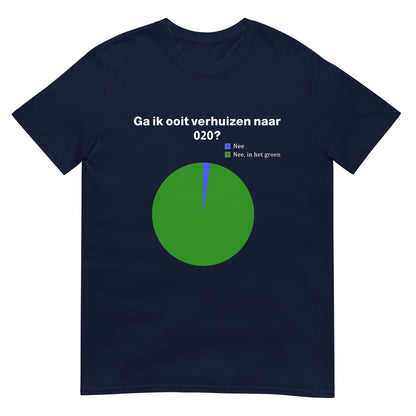 Unisex T-shirt (Ga ik ooit verhuizen naar 020?)